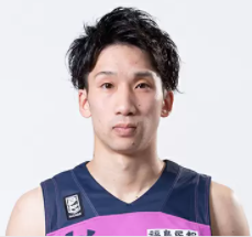 https://img.tianlanhuanjing.cn/img/basketball/player/002bc867b3b8cf153ebe7459df7f88bd.png