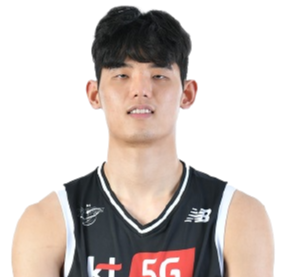 https://img.tianlanhuanjing.cn/img/basketball/player/0374aa637efdc6a6db5c41ef45478707.png