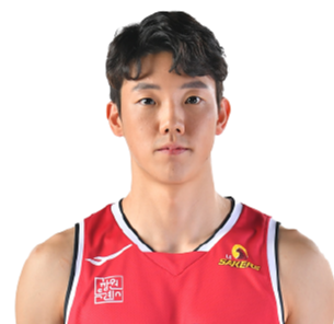 https://img.tianlanhuanjing.cn/img/basketball/player/0b04d887de60d9ca9ebffd4726d684b7.png