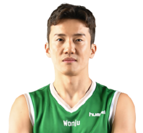 https://img.tianlanhuanjing.cn/img/basketball/player/106e6873104e2c825366534779075d71.png