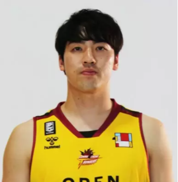 https://img.tianlanhuanjing.cn/img/basketball/player/1443f199710f546f8811412253b01541.png