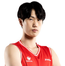 https://img.tianlanhuanjing.cn/img/basketball/player/25e6330b9ebf8320199aac4c15b63064.png