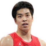 https://img.tianlanhuanjing.cn/img/basketball/player/37af23f5e631913bb8d06776f417fa83.png