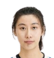 https://img.tianlanhuanjing.cn/img/basketball/player/3e5ba277ca9e8fd6ad5ac994327db373.png