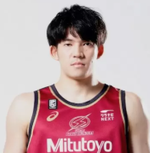 https://img.tianlanhuanjing.cn/img/basketball/player/4872466285983a41c7e82554c9aee4cb.png