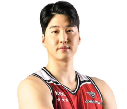 https://img.tianlanhuanjing.cn/img/basketball/player/54de9ece543ebba94dc8cee20cb30046.png