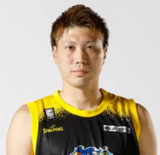 https://img.tianlanhuanjing.cn/img/basketball/player/57f39b2c91fde9450ed5cf31ef5176d2.png