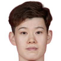 https://img.tianlanhuanjing.cn/img/basketball/player/64ee87f82102882ee69587d199045d33.png