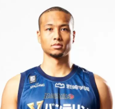 https://img.tianlanhuanjing.cn/img/basketball/player/6a28c2d26409c268b6cc1ee11b3526f3.png