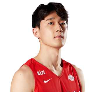 https://img.tianlanhuanjing.cn/img/basketball/player/735b1e7056d733963952d4932d7f182a.png