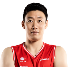 https://img.tianlanhuanjing.cn/img/basketball/player/7c08533766cc0d26bc0e65443807d4df.png