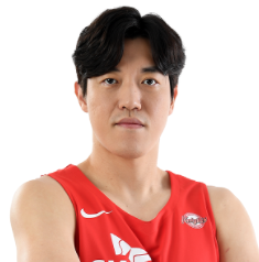 https://img.tianlanhuanjing.cn/img/basketball/player/80406905c35c05f30ba674b4d6573fe0.png