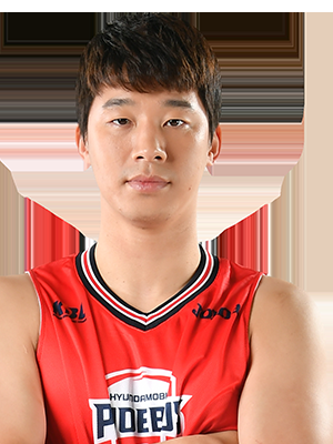 https://img.tianlanhuanjing.cn/img/basketball/player/810c0ab237a921b2b6abf49e6ca72466.png