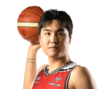 https://img.tianlanhuanjing.cn/img/basketball/player/8bbadf417802217a4e795e83b2cac5e2.png