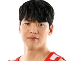 https://img.tianlanhuanjing.cn/img/basketball/player/920ed94f264f1da35bbda436da1ce42b.png