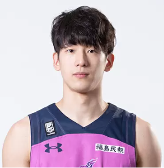 https://img.tianlanhuanjing.cn/img/basketball/player/a077e0e1c2f8064ba1144636233bbc56.png