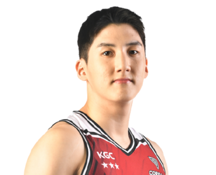 https://img.tianlanhuanjing.cn/img/basketball/player/a198674adcdc38eee438788bde7a4635.png