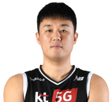 https://img.tianlanhuanjing.cn/img/basketball/player/a8433e885826fd44b3826433d0a59861.png