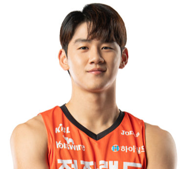 https://img.tianlanhuanjing.cn/img/basketball/player/ae9545f8b688358136bf334ba103ca6d.png