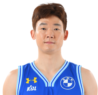 https://img.tianlanhuanjing.cn/img/basketball/player/afb9a34449fbaaff3d8d5bcd19815950.png