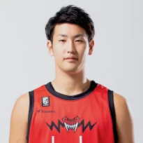 https://img.tianlanhuanjing.cn/img/basketball/player/b4a1da4e39a584180c8518d1fe3faf90.png