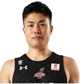 https://img.tianlanhuanjing.cn/img/basketball/player/b4ebdc245ef94ee80e2be498d20b298c.png