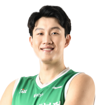 https://img.tianlanhuanjing.cn/img/basketball/player/b6ac7589a99e036d2ef56a766a78e21b.png