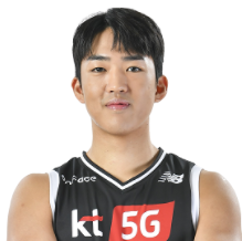 https://img.tianlanhuanjing.cn/img/basketball/player/ba966cb2b9dc6e880b5ab9706f869753.png