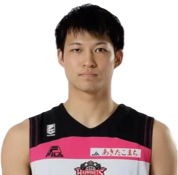 https://img.tianlanhuanjing.cn/img/basketball/player/bb811ca8cfb16162b90bcf49de60bfd4.png