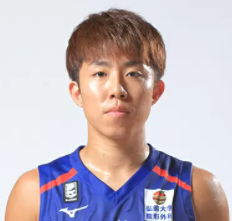 https://img.tianlanhuanjing.cn/img/basketball/player/bc073d2c1e530808507f7389a3bacd2d.png