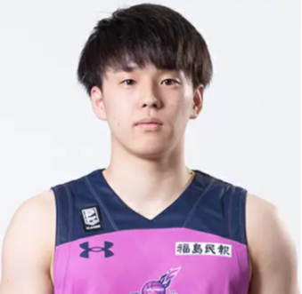 https://img.tianlanhuanjing.cn/img/basketball/player/beedb351c4a5cbda8042de29418567bf.png