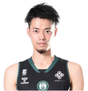 https://img.tianlanhuanjing.cn/img/basketball/player/c8f6be775b273d49da7dcf9567e0d2c5.png