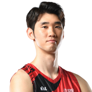 https://img.tianlanhuanjing.cn/img/basketball/player/d010710de6fc094abfe03c9a3dbbe68e.png