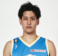 https://img.tianlanhuanjing.cn/img/basketball/player/d088b5fc9dde6686f333b31bdb3f7330.png