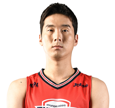 https://img.tianlanhuanjing.cn/img/basketball/player/d41f9b6a7437394b1f17e3430736cf31.png