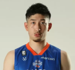 https://img.tianlanhuanjing.cn/img/basketball/player/d93007e1ec679df95a382aa994a24bdf.png