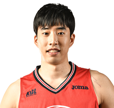 https://img.tianlanhuanjing.cn/img/basketball/player/e11077f8e87b17c1855a73a0a5b72323.png