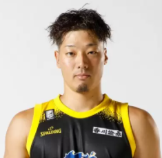 https://img.tianlanhuanjing.cn/img/basketball/player/e539cd37f3a8d7a6dceb106ded5701d1.png