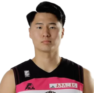 https://img.tianlanhuanjing.cn/img/basketball/player/ee2bbc584078b34b4274f1f9f87f865c.png