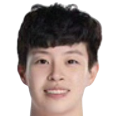 https://img.tianlanhuanjing.cn/img/basketball/player/f5793935fd2e5154d2f9b5b5bff1a901.png