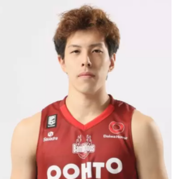 https://img.tianlanhuanjing.cn/img/basketball/player/f9ff454248a95c5537a9a6163e6da4e3.png