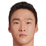 https://img.tianlanhuanjing.cn/img/football/player/03fd785b93dbedbb434549f6a5025de4.png