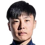 https://img.tianlanhuanjing.cn/img/football/player/2f089731eea9f304c0446d4ead4bad83.png