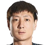 https://img.tianlanhuanjing.cn/img/football/player/50177d305bc09ffaee5726c33a186428.png