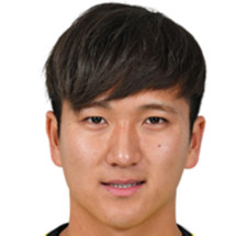 https://img.tianlanhuanjing.cn/img/football/player/60d1bc73af0673e5a19c2c1dcbc8a9af.png