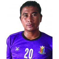 https://img.tianlanhuanjing.cn/img/football/player/70f3878d4c3c0294d8ec2a6107c069d7.png