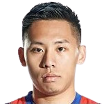 https://img.tianlanhuanjing.cn/img/football/player/7508e7549ca800bce99df8fecc91592d.png