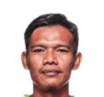 https://img.tianlanhuanjing.cn/img/football/player/97096f1ee5f8e7b988454775df92c649.png