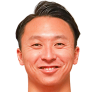 https://img.tianlanhuanjing.cn/img/football/player/aa16a01fbd19bcfec4e1b30cc15027e9.png