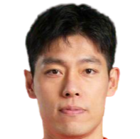 https://img.tianlanhuanjing.cn/img/football/player/e93cf9301d7940334e547a0a1d5d9968.png